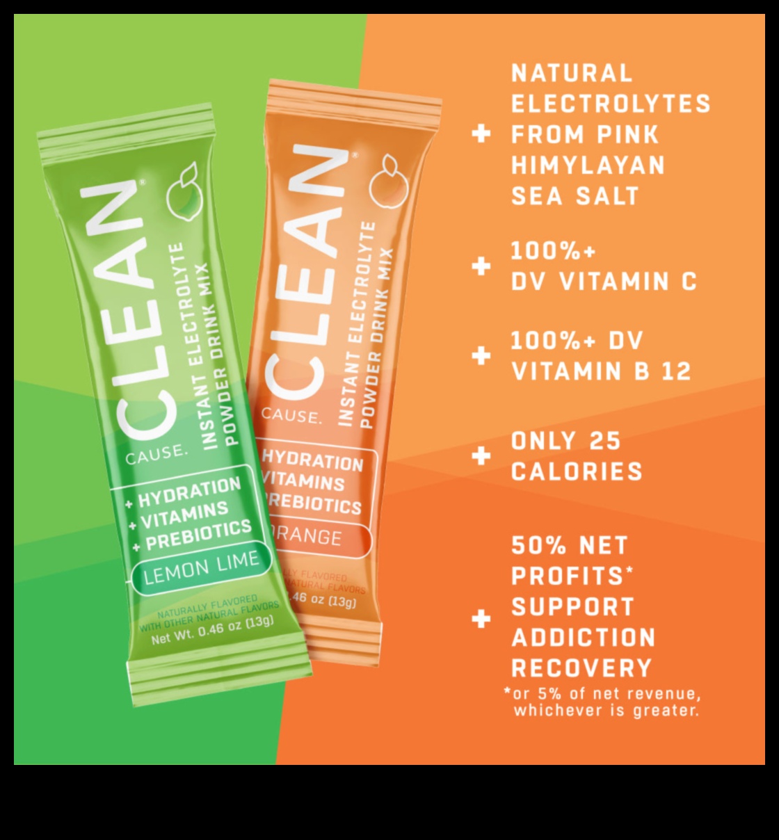 Crisp and Clean Ένας οδηγός για τα μείγματα ροφημάτων ηλεκτρολυτών που θα σας κρατήσουν ενυδατωμένη 3 Crisp and Clean: Εξερευνώντας τον κόσμο των μιγμάτων ροφημάτων ηλεκτρολυτών