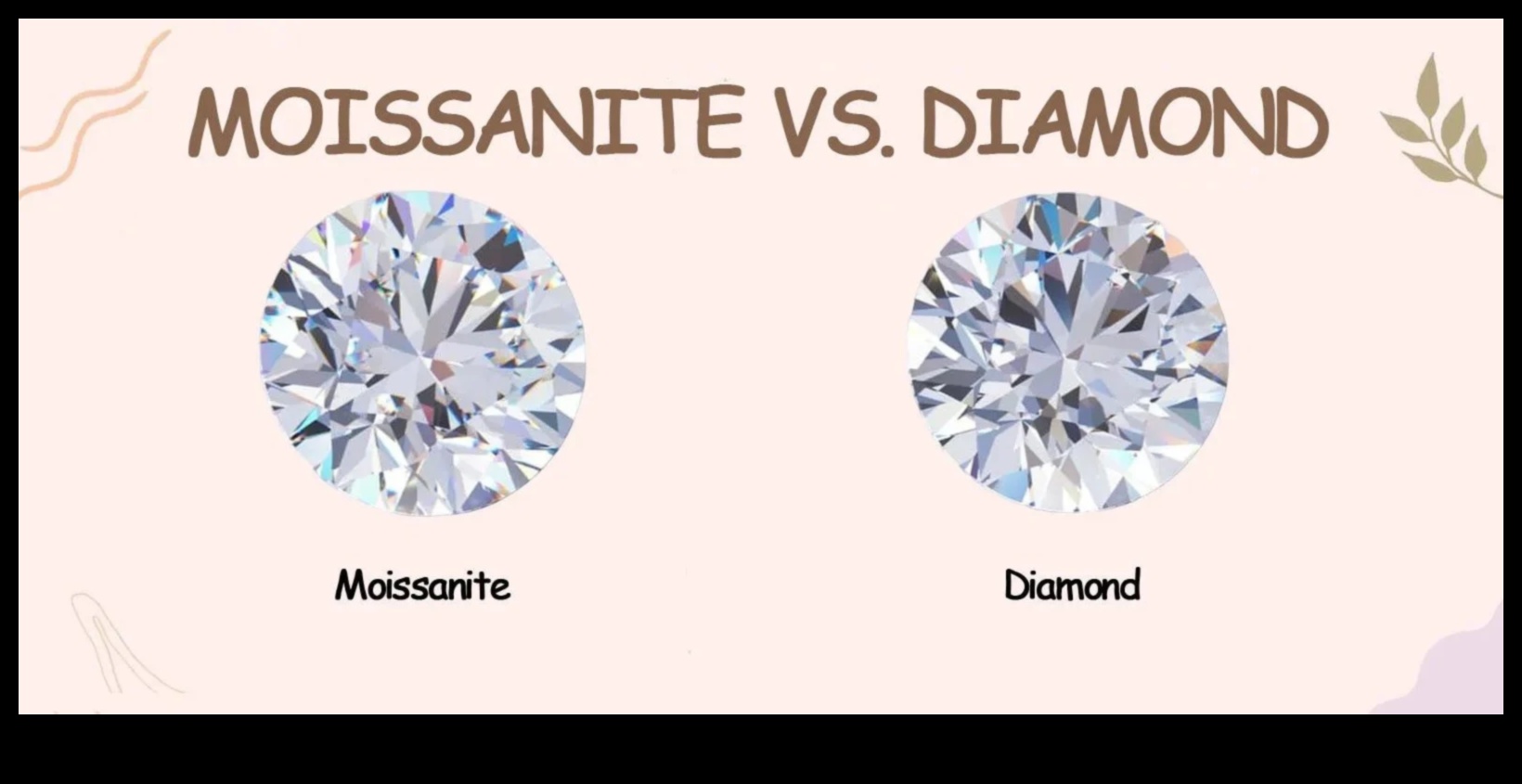 Το Diamond Dreams αποκαλύπτει την κομψότητα και τη φωτιά στη σύγχρονη εποχή 2 Diamond Dreams: Unveiling Elegance and Fire