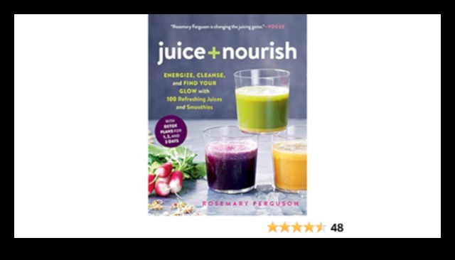 Energize and Glow Fruit Smoothies για έναν λαμπερό και υγιή εαυτό σας 3 Energize and Glow: Fruit Smoothies για έναν λαμπερό και υγιή εαυτό