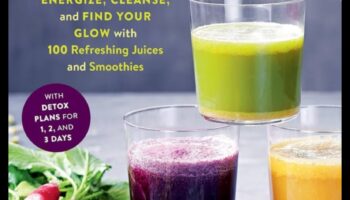 Energize and Glow: Fruit Smoothies για έναν λαμπερό και υγιή εαυτό